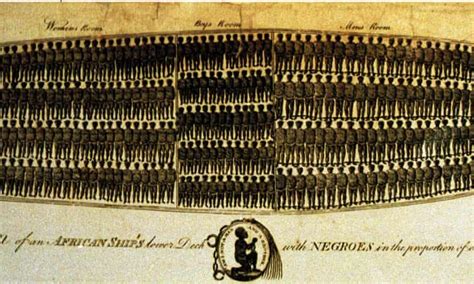 the history of british slave ownership has been buried now its scale