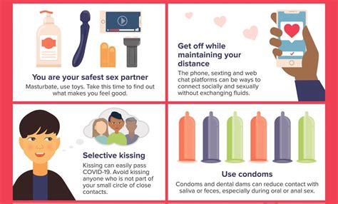 ‘you Are Your Safest Sex Partner’ Oregon Health Officials Give Safe