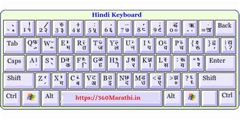 type hindi  windows     hindi typing software