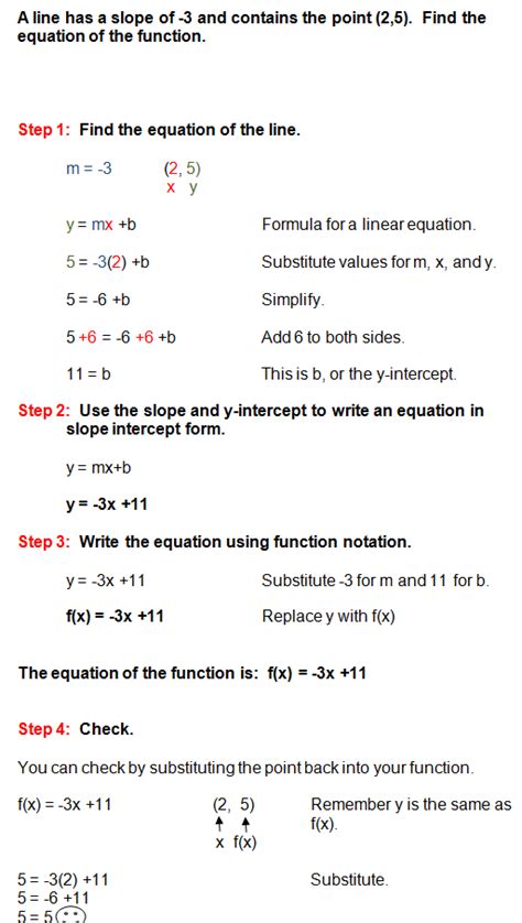 solving  linear function