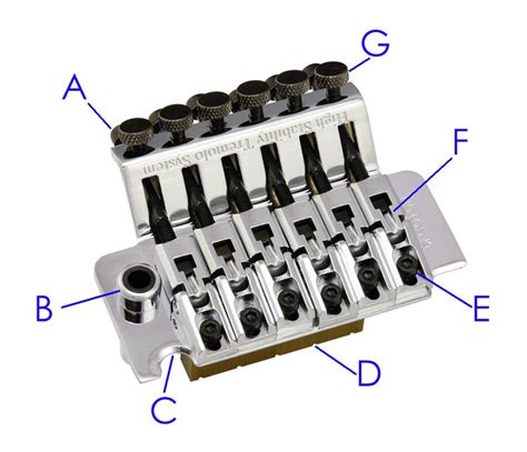 floyd rose    work andertons blog atelier yuwaciaojp