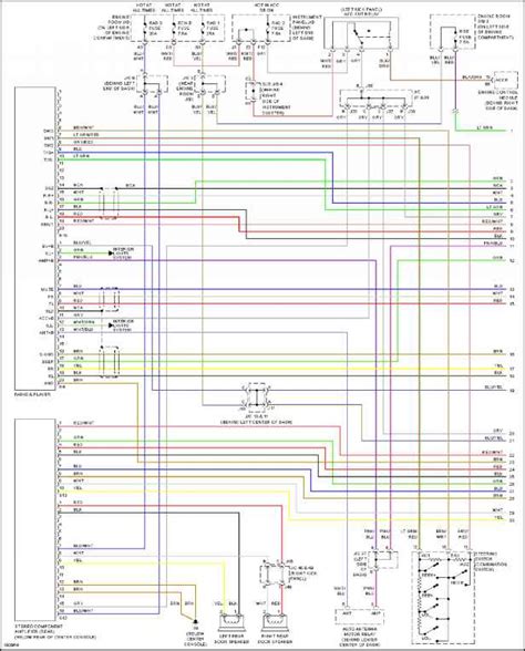toyota sequoia jbl stereo wiring diagram wiring diagram pictures