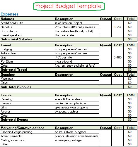 project budget template  word templates