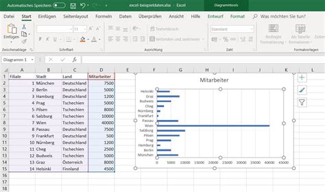 excel diagramm images