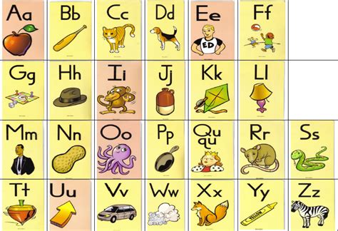 fundations kindergarten alphabet chart william carters kindergarten