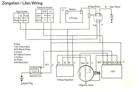 coolster  wiring diagram