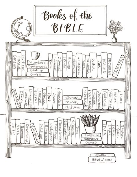 printable books   bible coloring pages