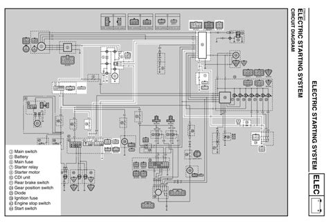 yamaha rhino wiring diagram wiring digital  schematic