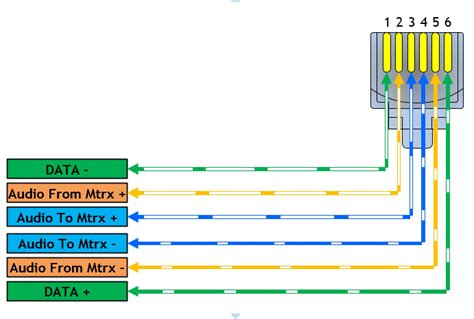 rj wiring diagram ecoced
