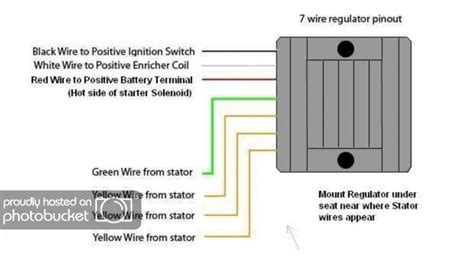 hammerhead cc  kart wiring diagram