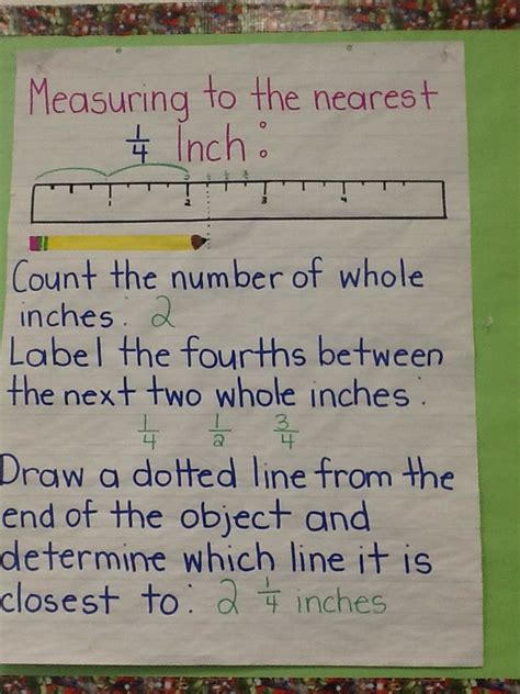 measurement quarter  images  pinterest teaching ideas math measurement