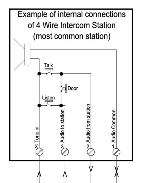 wire intercom wiring diagram general wiring diagram