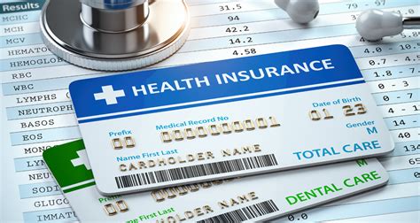 choose medical insurance bestcare garland