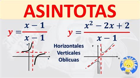 como determinar las asintotas de una funcion asintotas verticales