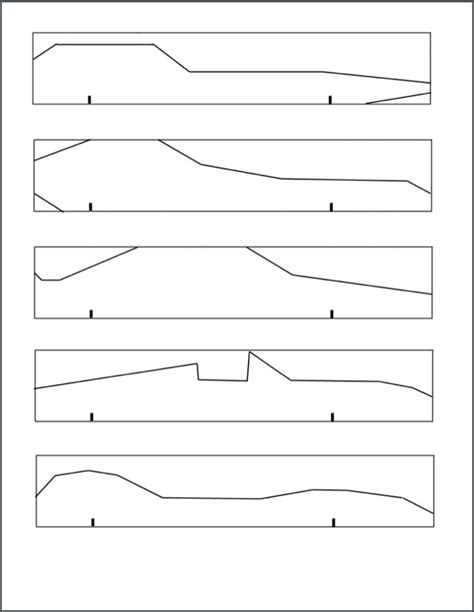 types  lines    drawn