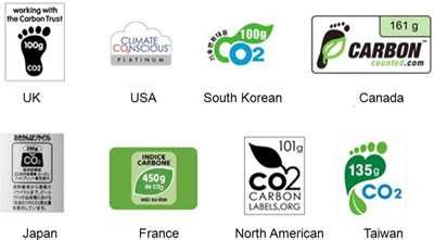 carbon footprint labels atbullet frances environnemental  scientific