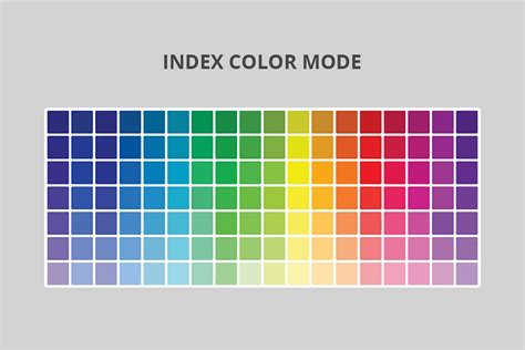 photoshop color modes definition    change