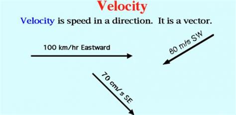 velocity quiz trivia questions