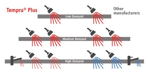 tempra  wiring diagram