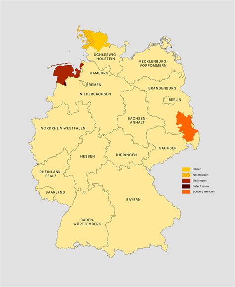 minderheitensprachen  deutschland warum romanes sorbisch daenisch
