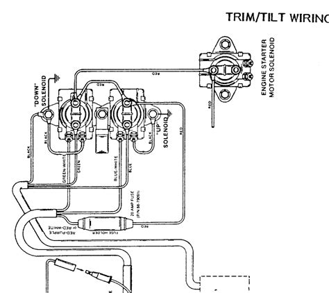 mercury  hp wiring diagram  hp mercury wiring diagram