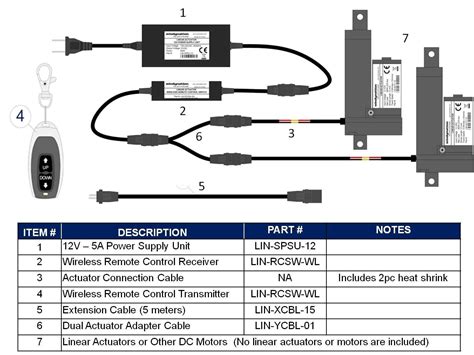 linear actuator wiring diagram  wiring diagram