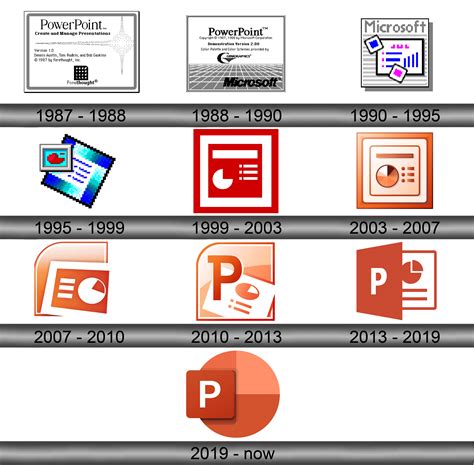 microsoft powerpoint logo  symbol meaning history sign