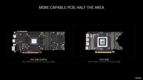 Nvidia Geforce Rtx 30 Ampere Gpu Deep Dive Full Specs