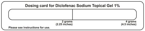 diclofenac gel fda prescribing information side effects