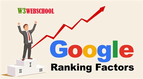 ultimate guide  google ranking factors