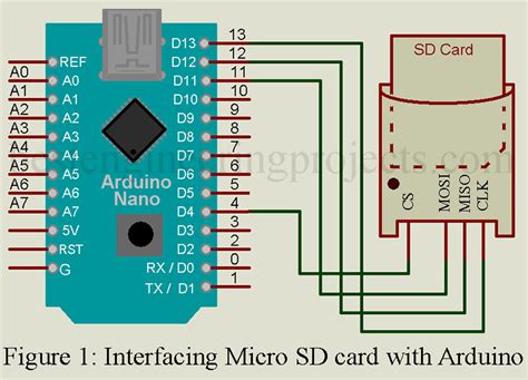 micro sd card module  arduino interface engineering projects