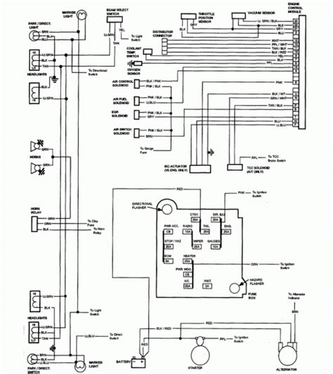 body wiring diagram