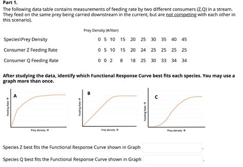 solved part    data table  cheggcom