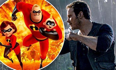 Incredibles 2 And Jurassic World Fallen Kingdom Rule Summer Box Office