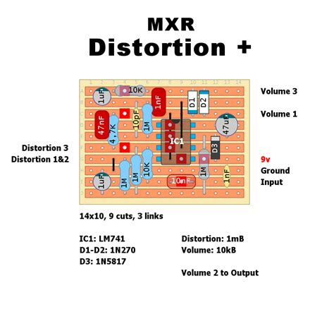 dirtbox layouts mxr distortion