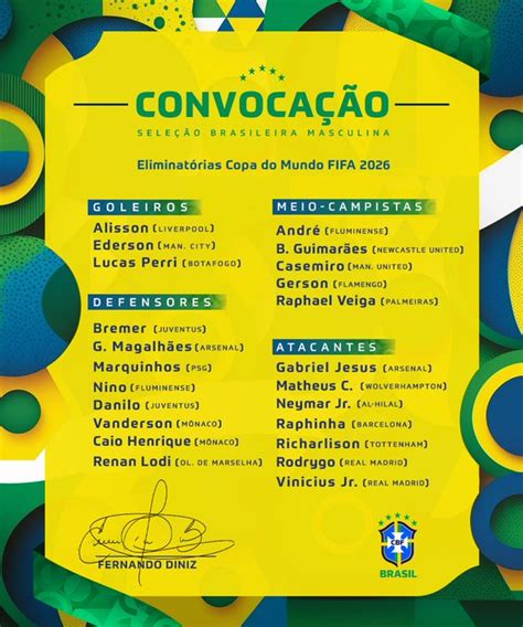 Diniz Divulga Lista De Convocados Para As Eliminatórias Da Copa