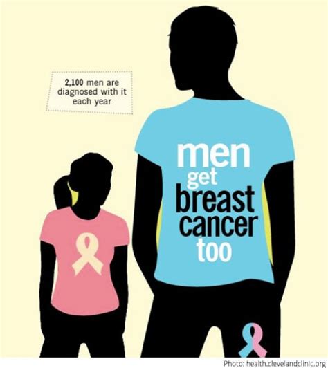 october is breast cancer awareness month men get breast cancer too