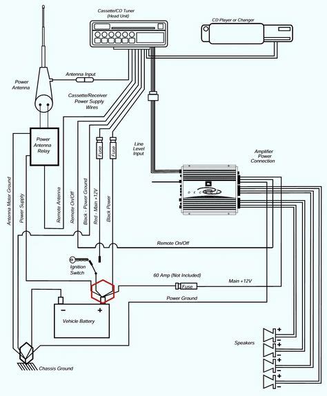 wiring diagram  dual car stereo diagram diagramtemplate diagramsample diagram design