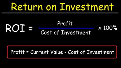 profit  investment formula shakeelaevi
