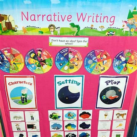 absolutely amazing   narrative writing display