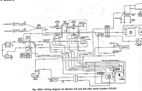 john deere  engine diagram automobile components parts