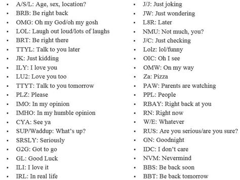 Internet Slang Dictionary Acronyms Phrases And Idioms