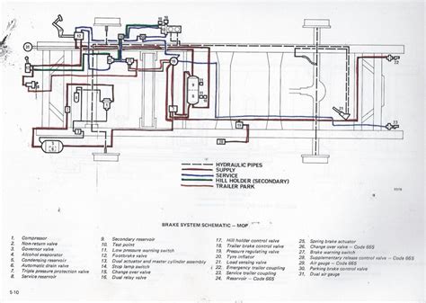 trailer air brake system diagram modern wiring diagram