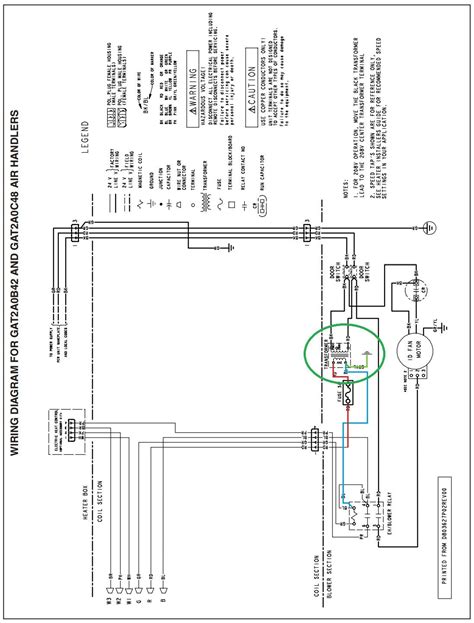 miller mobile home furnace wiring diagram easy wiring