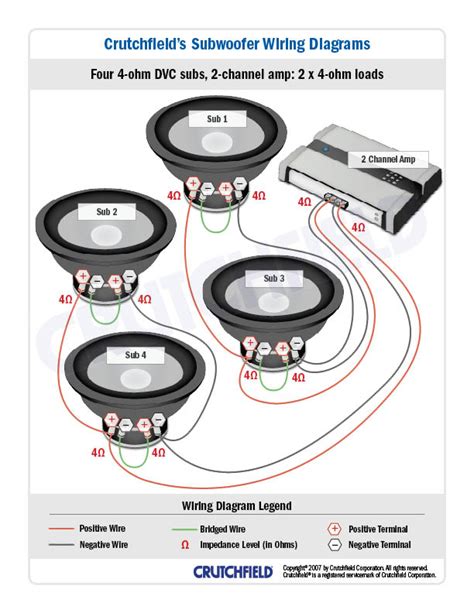 subwoofer wiring diagrams