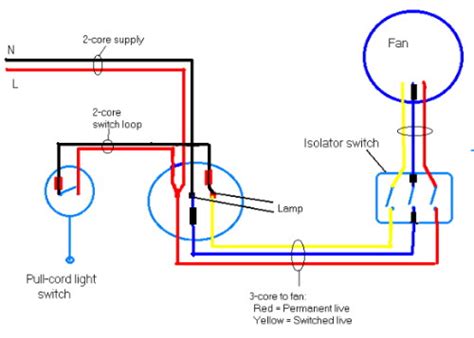 extractor fan wiring diagram  timer wiring diagram