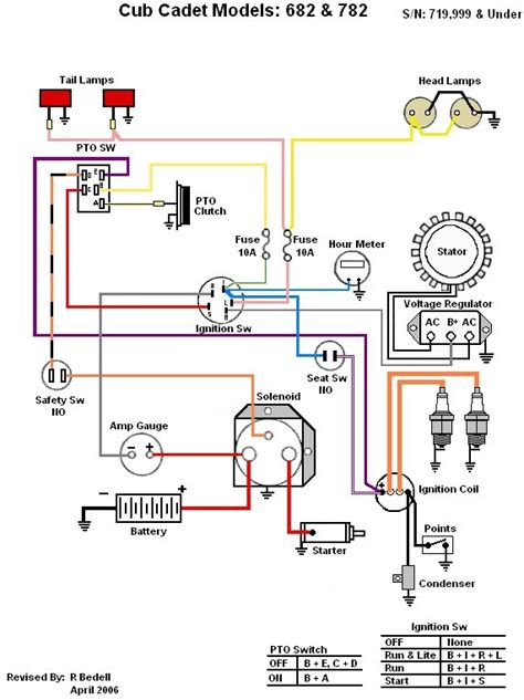 cub cadet lt wiring diagram collection