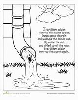 Spider Nursery Coloring Bitsy Itsy Rhymes Preschool Rhyme Printable Worksheets Pages Crafts Activities Rhyming Letter Fairy Spiders Kindergarten Worksheet Kids sketch template