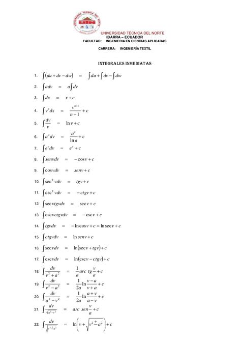 formulas de integrales inmediatas