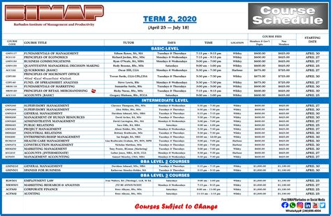 bimap term   schedule april  july